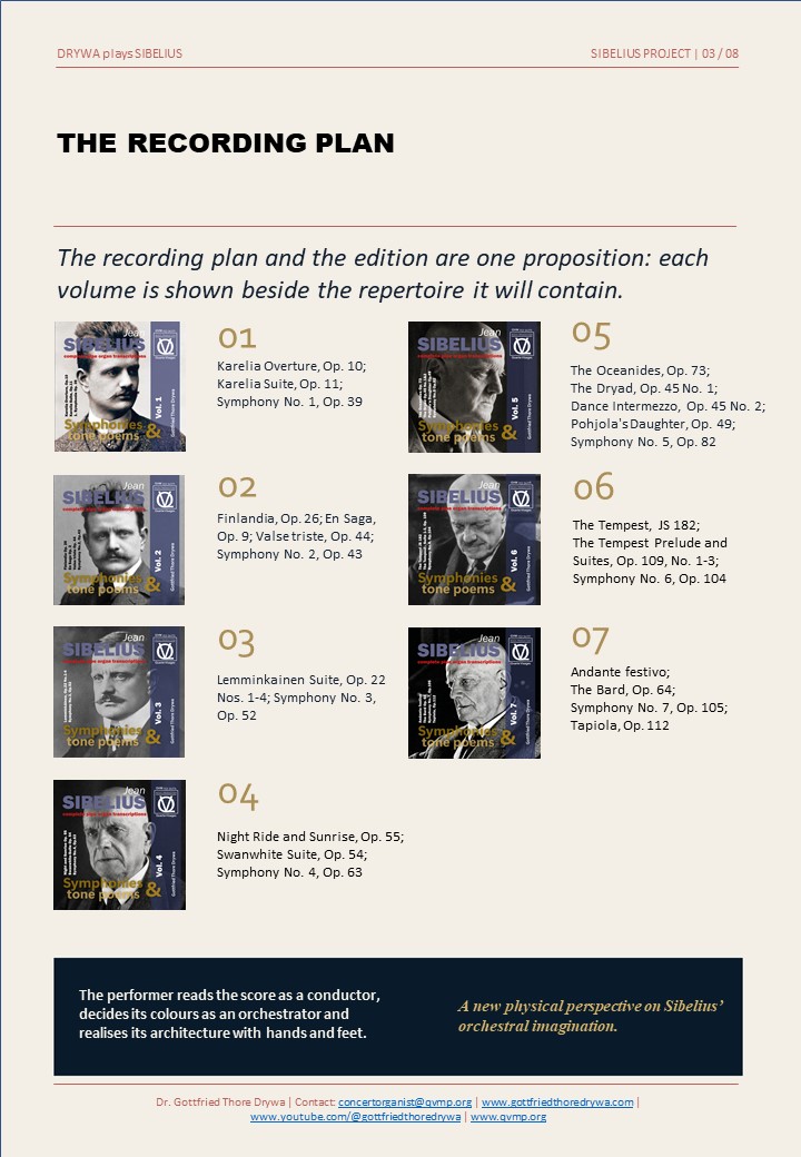 Sibelius Project seven-volume recording plan